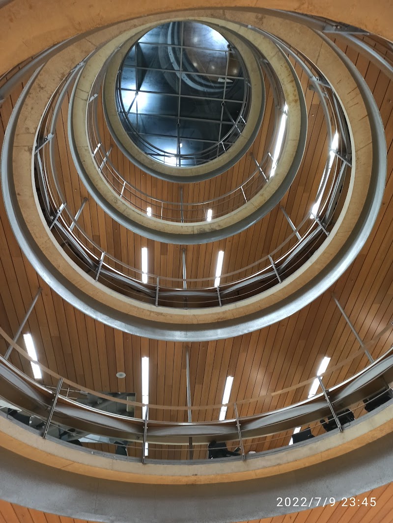TU Delft Library